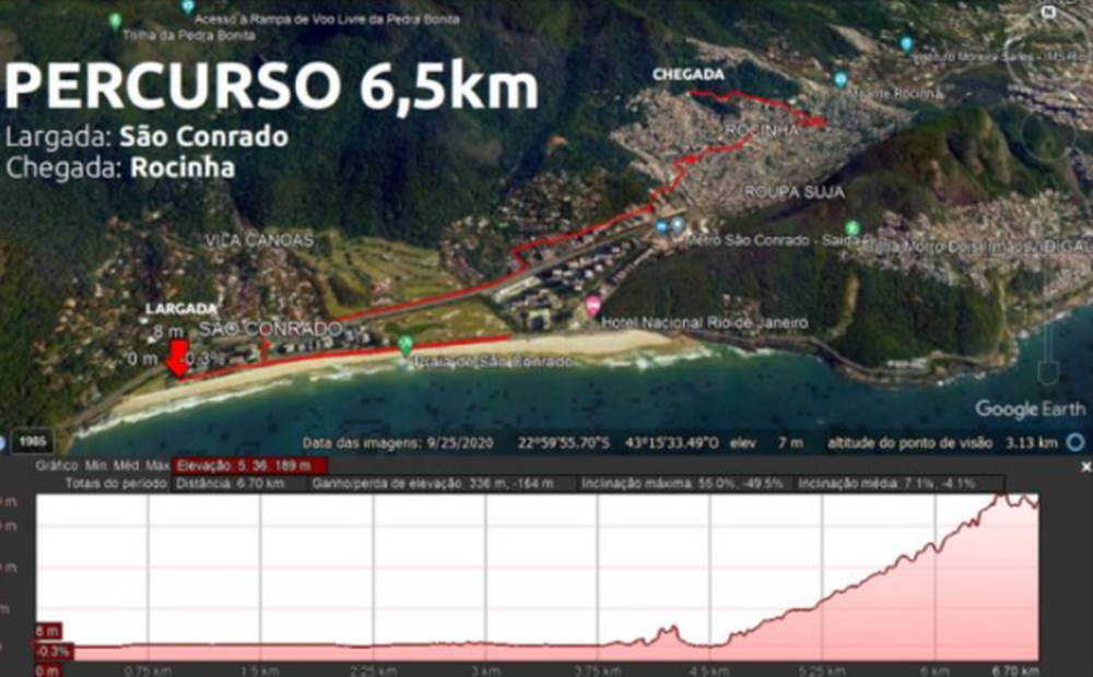 Ladeiras da Rocinha (RJ) terão competição de corrida amanhã