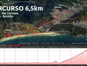 Ladeiras da Rocinha (RJ) terão competição de corrida amanhã