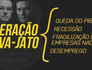 Lava Jato destruiu a engenharia nacional, acabou com 4.4 milhões de empregos e praticou tortura!