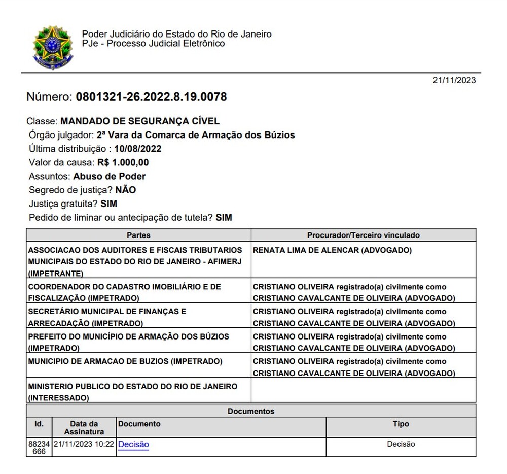 Decisão Judicial: Coordenador Tributário de Búzios é afastado e Prefeito Alexandre Martins está sob investigação por crime de responsabilidade