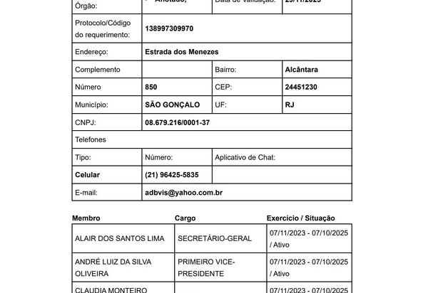 Republicanos definindo rumos em São Gonçalo 