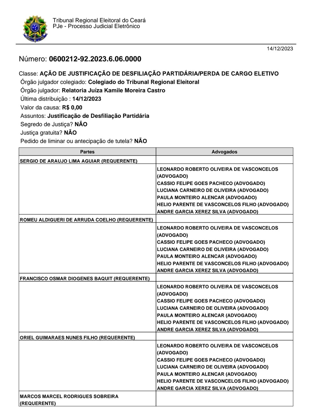 Deputados do PDT protocolam ação de desfiliação por justa causa