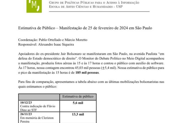 USP estima 185 mil pessoas em ato de Bolsonaro na Av. Paulista; governo de SP fala de 600 a 750 mil