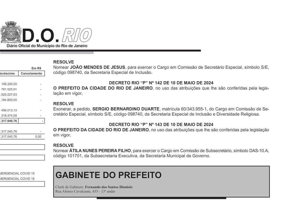 Troca de cadeiras, Fé e Inclusão Religiosa : Paes nomeia Vereador evangélico João Mendes de Jesus e Deputado umbandista Átila Nunes para mesma Secretaria