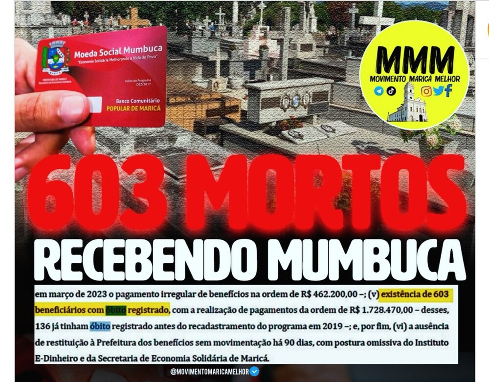 Escândalo em Maricá: 603 pessoas mortas estão recebendo Mumbuca e 136 foram cadastradas após falecimento afirma TCE-RJ 