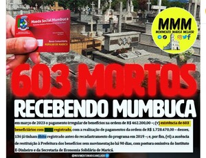 Escândalo em Maricá: 603 pessoas mortas estão recebendo Mumbuca e 136 foram cadastradas após falecimento afirma TCE-RJ 