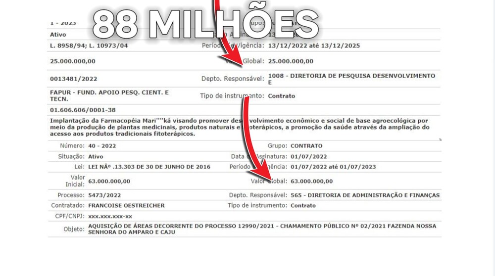 Farmácia Viva: Maricá gasta 88 Milhões para plantar Alecrim, Camomila, Capim limão e fitoterápicos