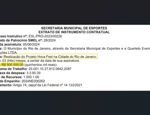 R$ 500 Mil para Hoca Fest: Patrocínio da Prefeitura envolto em mistério em ano eleitoral