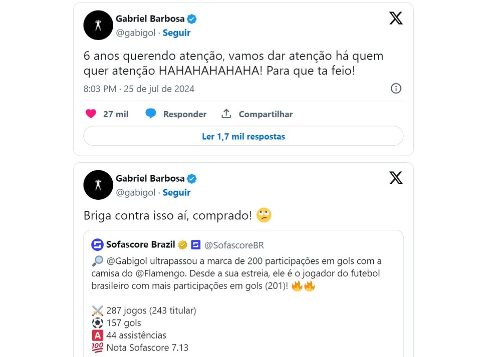 Futuro Incerto: Gabigol responde Jornalista nas redes e não renova com o Flamengo