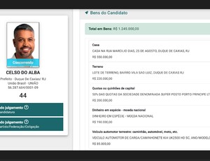 Celso do Alba, é o pré-candidato à prefeitura de Duque de Caxias mais pobrinho até o momento