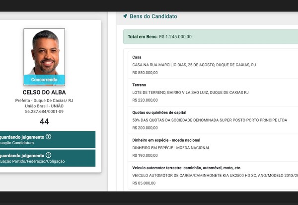 Celso do Alba, é o pré-candidato à prefeitura de Duque de Caxias mais pobrinho até o momento