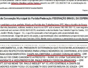 O Jogo Duplo do PT em Itaguaí: Duas Atas, Duas Chapas e Um Partido Dividido