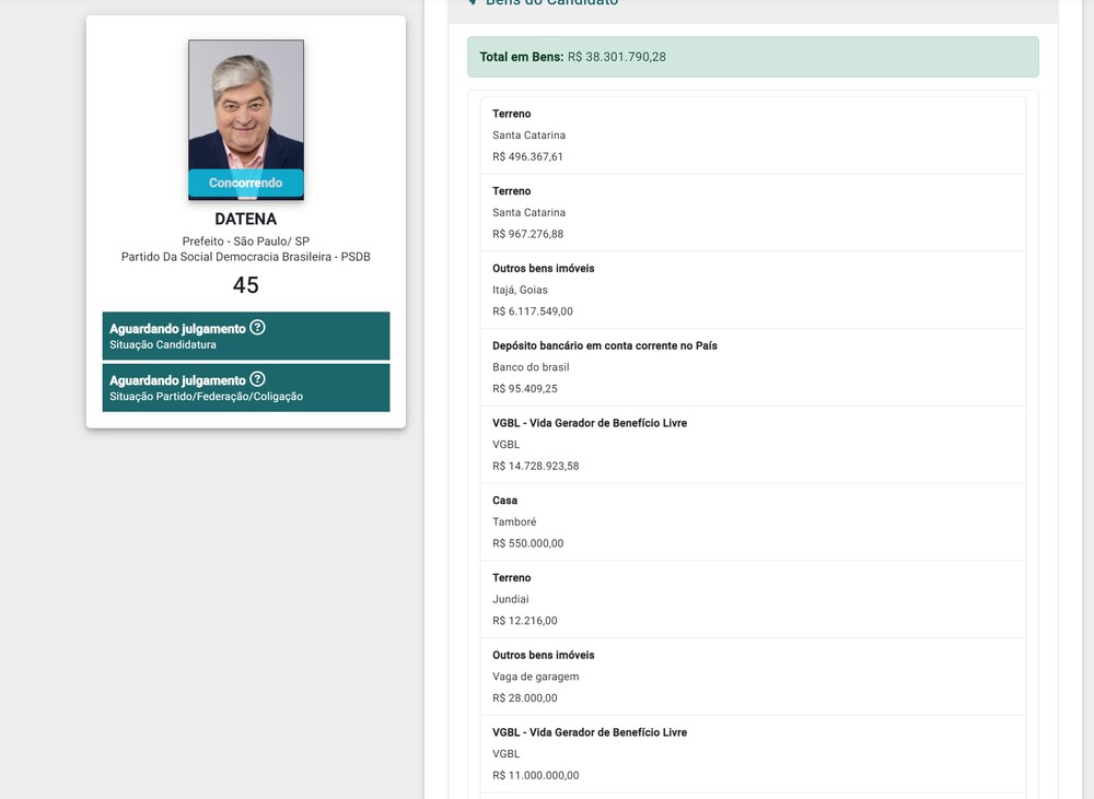 Datena, que disse ser de “classe média remediada”, declara patrimônio de R$ 38,9 milhões