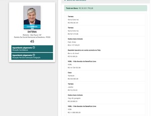 Datena, que disse ser de “classe média remediada”, declara patrimônio de R$ 38,9 milhões