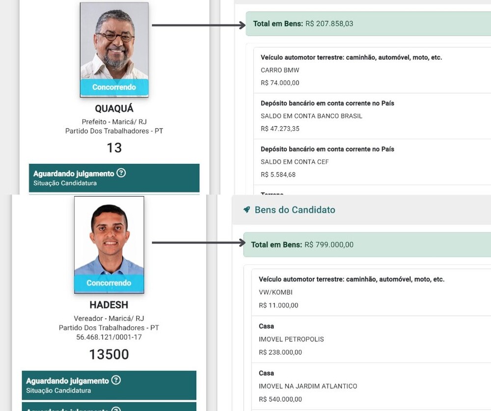 O milagre da multiplicação: Vereador do PT Hadesh multiplica bens em 80 vezes e fica mais rico que o ‘Sheik do PT’ Quaquá