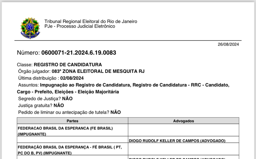 Candidato a Prefeito de Mesquita pelo PL, Alex Marotto, Enfrenta Controvérsia sobre Uso de Sobrenome de Ex-Prefeito