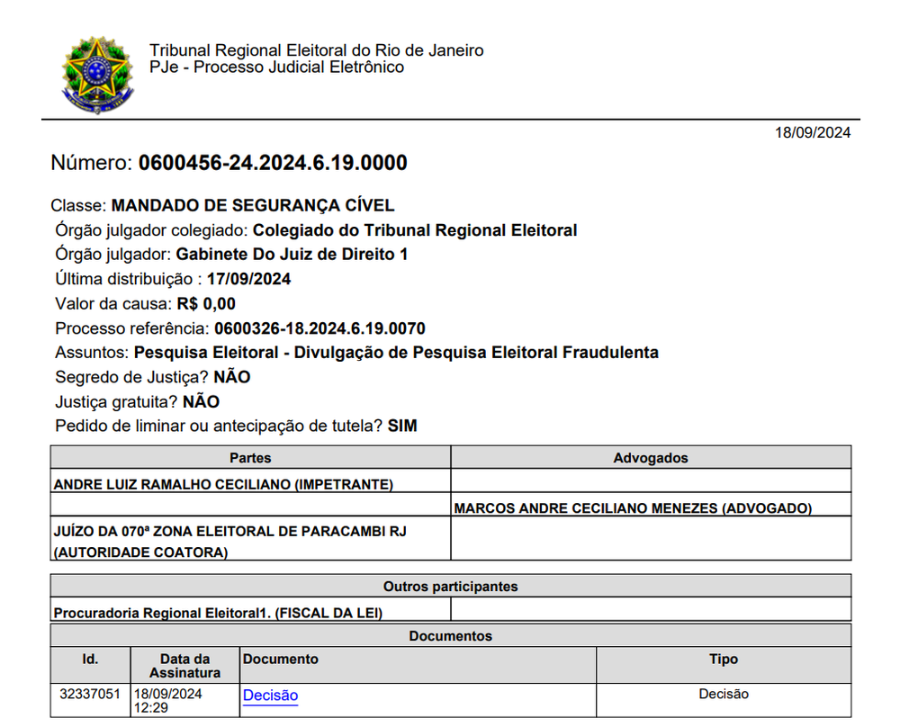 Pesquisa Eleitoral em Paracambi é Suspensa pelo TRE-RJ por Irregularidades