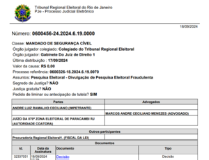 Pesquisa Eleitoral em Paracambi é Suspensa pelo TRE-RJ por Irregularidades