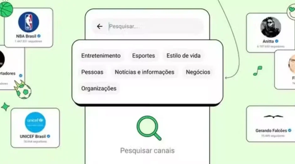 Mudanças no WhatsApp: canais passarão a ser organizados por categorias