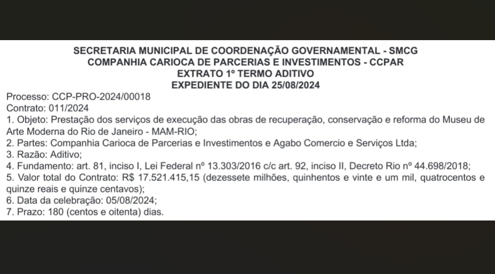 Prefeitura do Rio investe R$ 17,5 milhões na revitalização do MAM para G20