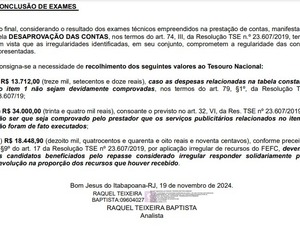 Irregularidades financeiras ameaçam mandato de Serginho Cyrillo em Bom Jesus de Itabapoana