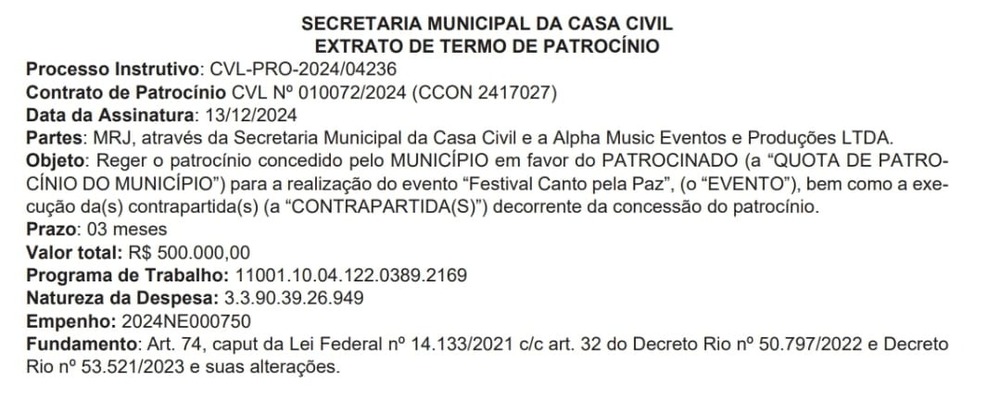 Dinheiro Público em Festa Gospel: Paes Investe em Evento Evangélico e Reacende Debate sobre Laicidade no Rio