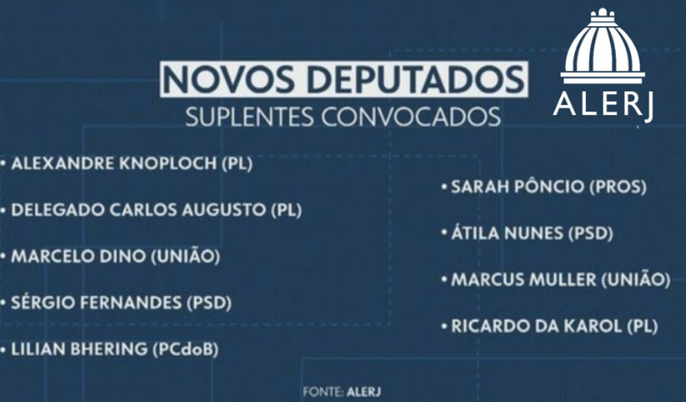 Troca de Deputados na Alerj: Com fim do recesso veremos novas caras no plen´rio da Alerj