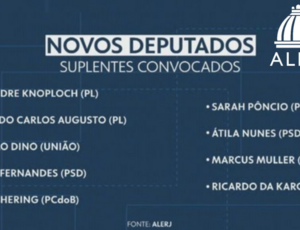 Troca de Deputados na Alerj: Com fim do recesso veremos novas caras no plen´rio da Alerj