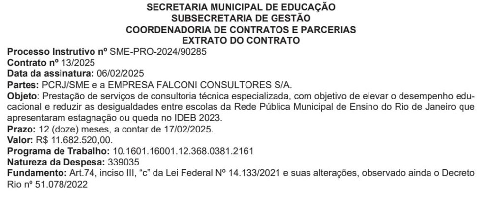 Polêmica na Educação: Rio Investe R$ 11,6 Milhões em Consultoria para o Ideb, a velha tática de entregar papel com dados que ninguem lê, por alguns milhões de dinheiro público