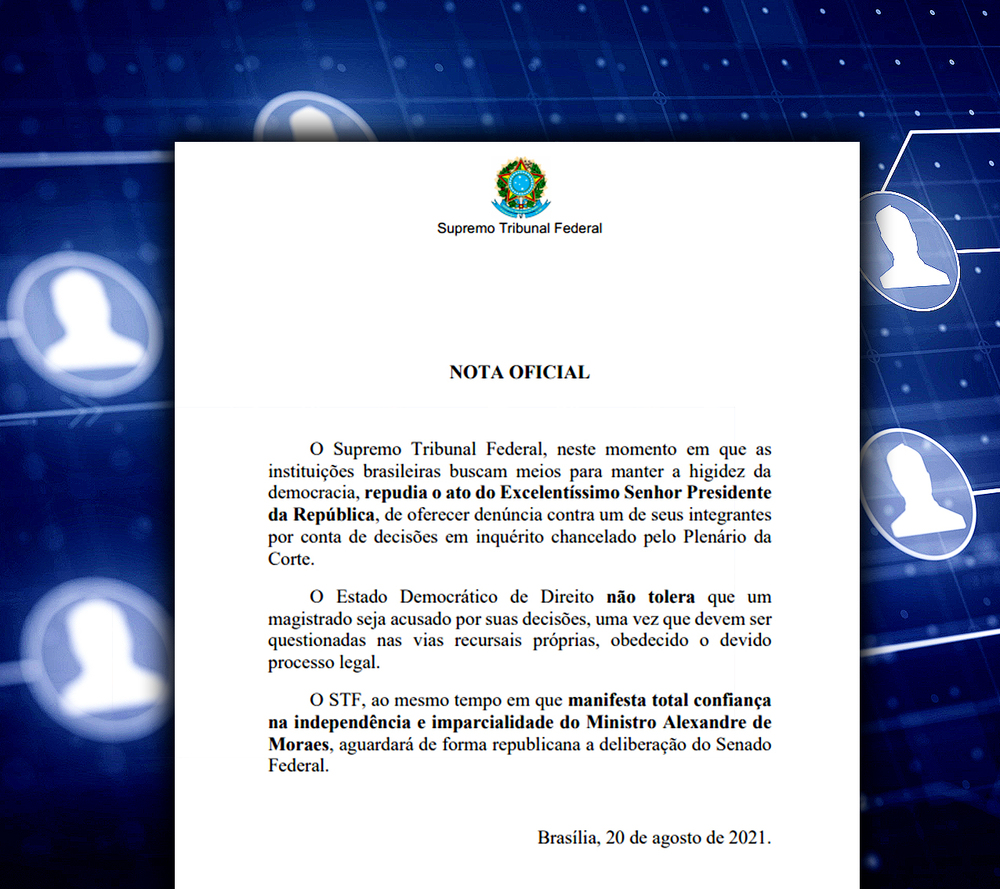 Supremo Tribunal Federal repudia Bolsonaro