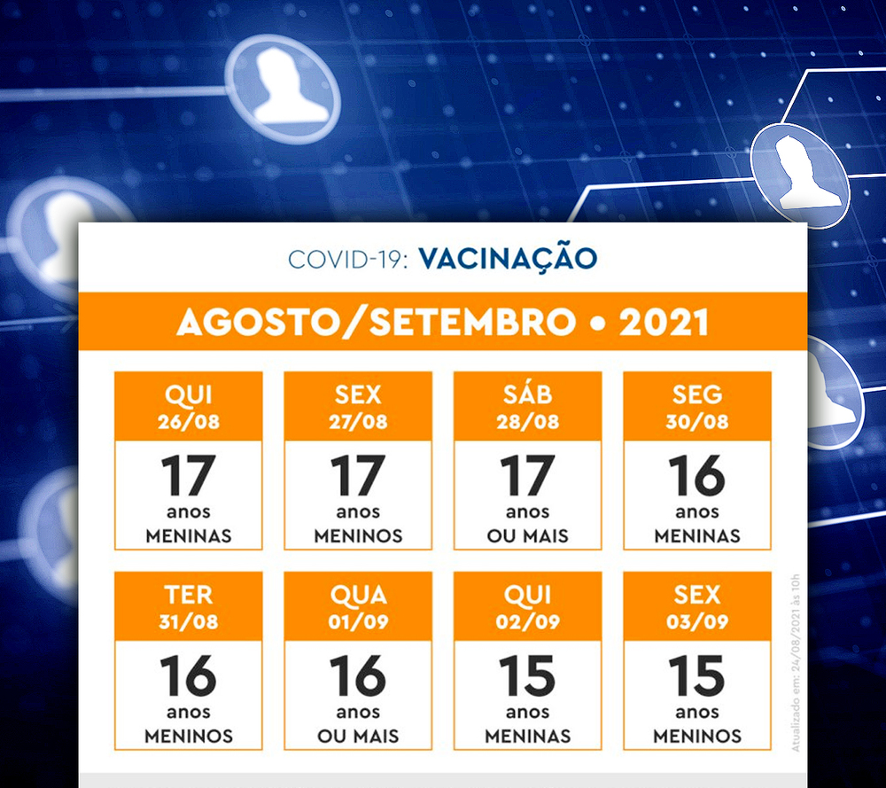 Covid-19: Município retoma vacinação de mais jovens e anuncia calendário para dose de reforço em idosos