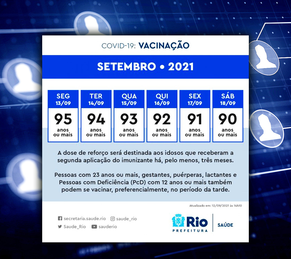 Aplicação da dose de reforço em idosos escalonados por idade começa nesta segunda no Rio de Janeiro