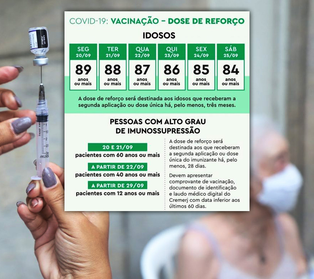 Idosos de 89 a 84 anos recebem dose de reforço nesta semana no Rio de Janeiro