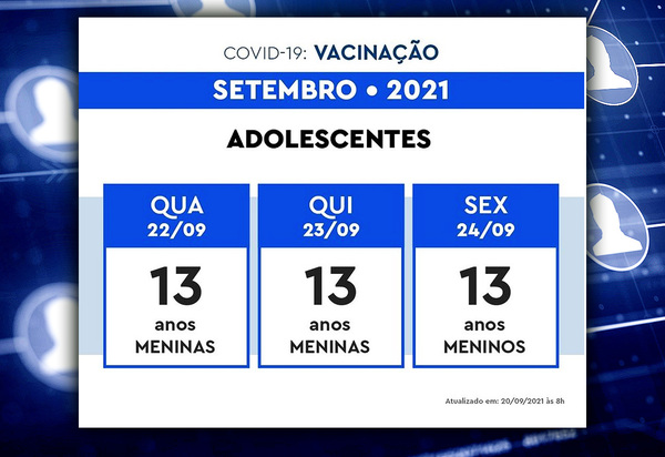 Rio retoma vacinação de adolescentes nesta quarta